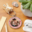Recherche de maternité porteclés De fête des mères