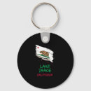 Search for lake tahoe keychains Travel