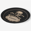 Search for skull plates Creepy