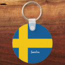 Search for swedish keychains Sweden