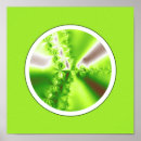 Search for lime green posters White