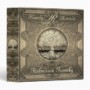 Search for faux leather binders Family tree