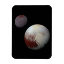 Recherche de planete magnets Planètes