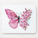 Recherche de sakura rose tapis souris Floral