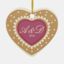 Search for sugar cookie ornaments Xmas