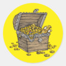 Search for chest gift wrap Loot
