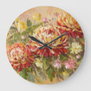 Recherche de peinture acrylique horloges Orange