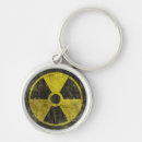 Search for radiation signs keychains Warning