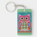 Search for patchwork keychains Colourful