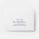 Search for future mrs envelopes Rsvp