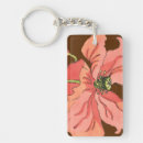 Search for deep keychains Pink