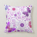 Recherche de papillon vintage coussins Floral