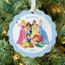 Search for disney princess ornaments Cinderella