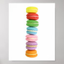 Search for macaroon posters Cookies