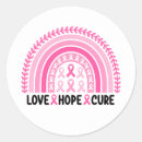 Search for rainbow ribbon stickers Breast cancer