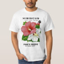 Recherche de de ketmie tshirts Cru