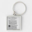 Search for renee keychains French