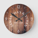Recherche de domestique horloges Nom