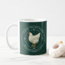 Recherche de oeuf tasses Ferme