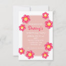 Search for pre birthday invitations Girl