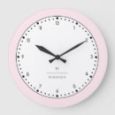 Search for posh clocks Stylish