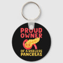 Search for useless keychains Pancreas