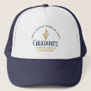 Recherche de college casquettes Université