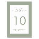 Search for chic table cards Script