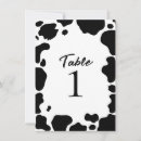 Search for cowgirl table cards Cowboy