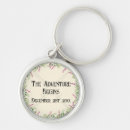 Search for sword keychains Floral