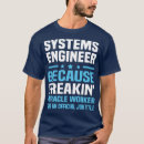 Search for systems engineer Coder