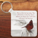 Search for away keychains Inspirational