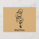 Search for grosse postcards Weird
