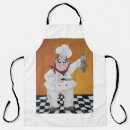 Search for fat chef Kitchen
