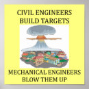 Search for civil engineering posters Science