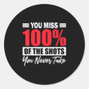 Search for never stickers Motivational