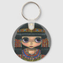 Search for big eye keychains Kawaii
