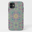 Search for hand signs iphone cases Asian