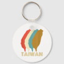 Search for vintage love keychains Funny