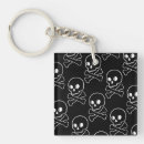 Search for skull and bones keychains Crossbones