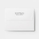 Recherche de de motif enveloppes Adresse de retour