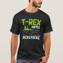 Search for backstroke Hates