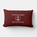 Recherche de cordes coussins Maison de plage