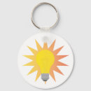 Search for lightbulb keychains Inspiration