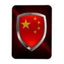Recherche de symboles chinois magnets Chine