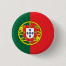 Search for arm buttons Country