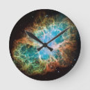 Recherche de nébuleuse de craab Télescope