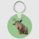 Recherche de moutons mignons porteclés Mouton mignon
