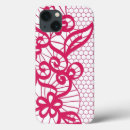 Search for doodle ipad cases Abstract