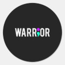 Search for peering stickers Recovery process